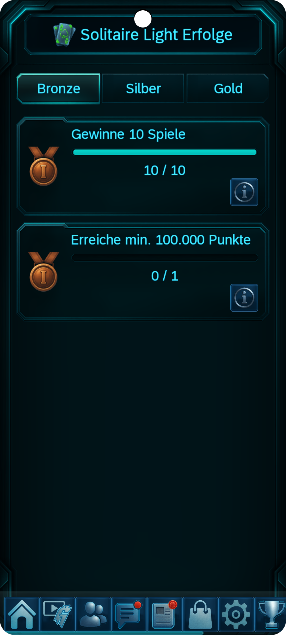 Deine Errungenschaften im Detail